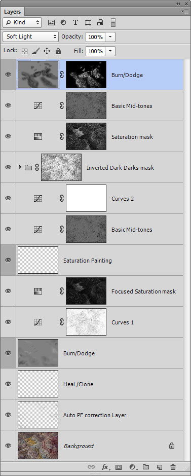 Layers panel