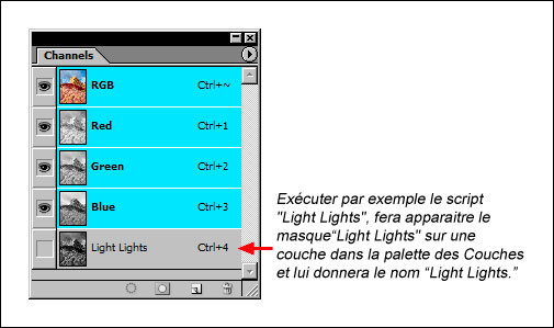 Figure 21