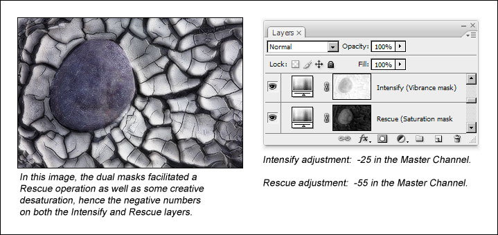 Figure 27