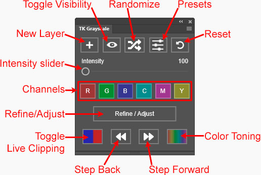 TK Grayscale plugin with descriptions
